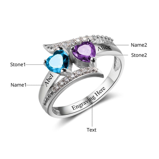 What is personalization on a ring?
