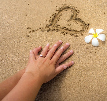 What is a Pre-Engagement Ring?