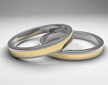 Sterling Silver Rings Can Last Forever ( Follow these rules )