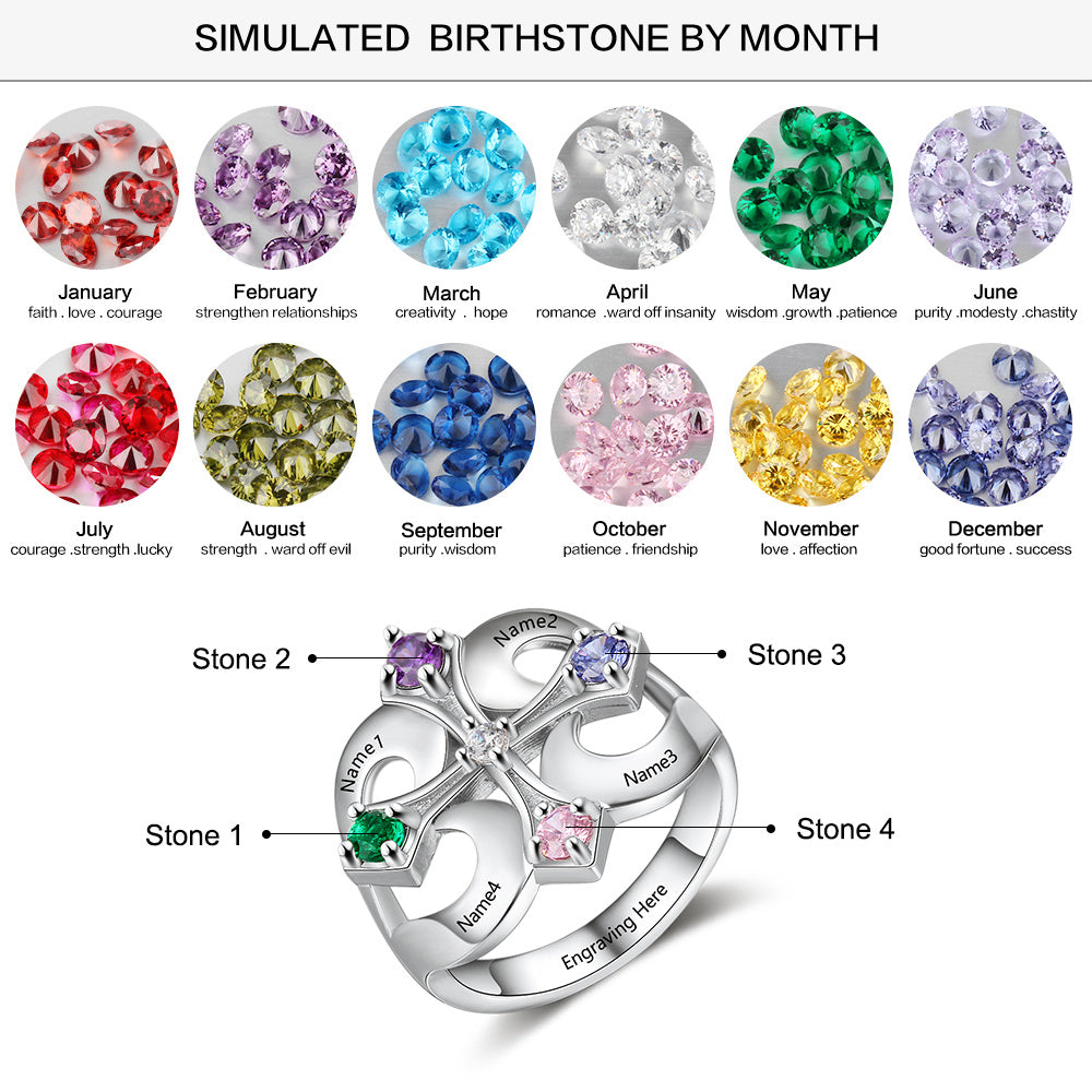 JO Mother's Ring Personalized Iron Cross Mother's Ring 4 Birthstones 4 Engraved Names
