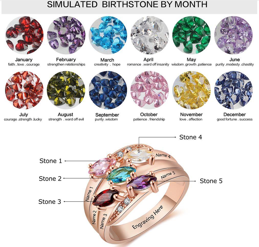JO Mother's Ring Personalized Mother's Ring 5 Marquis Birthstones Rose Gold IP