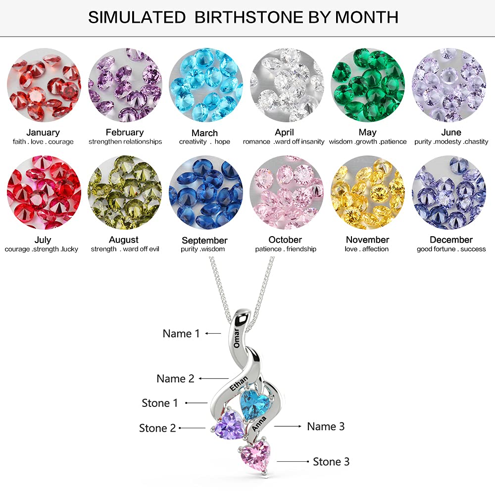 JO mothers necklace 3 Birthstone Shooting Hearts Pendant Personalized Mothers Necklace - 3 Stone