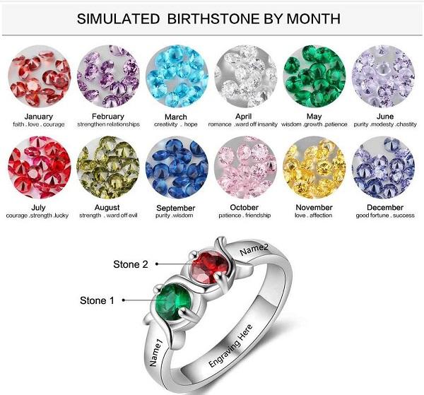 JO Peronalized Ring Personalized Mother's Ring 2 Birthstones 2 Names