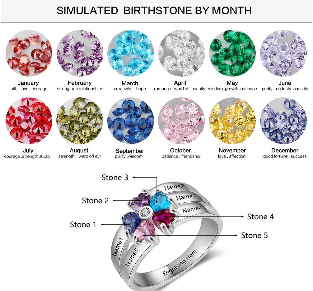 ThinkEngraved Mother's Ring Personalized Mother's Ring 5 Birthstones 5 Engraved Names Flower Design