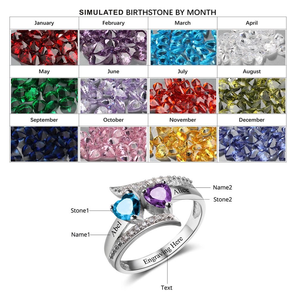 ThinkEngraved Peronalized Ring 2 Birthstone Mother's Ring Vintage Design 2 Engraved Names