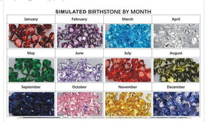 A short history of birthstones