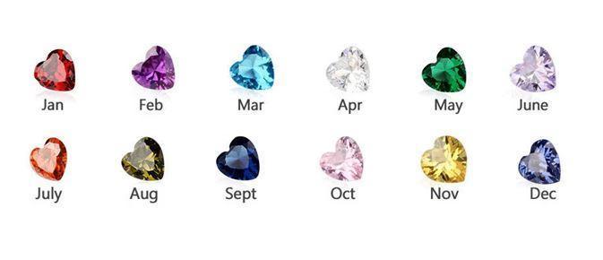 Birthstone Meanings: What Your Birthstone Says About You