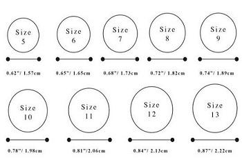 What is the Average Size For Men’s and Women's Rings