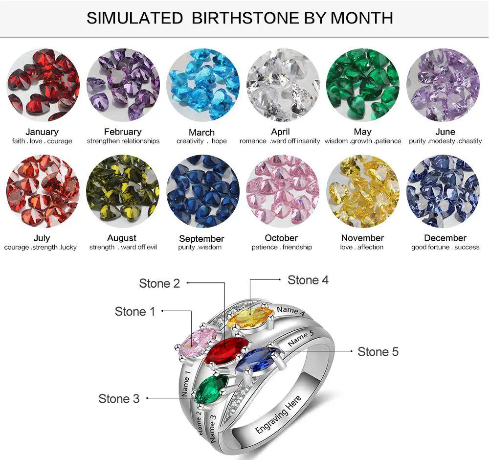 JO Mother's Ring Personalized Mother's Ring 5 Marquis Birthstones Sterling Silver