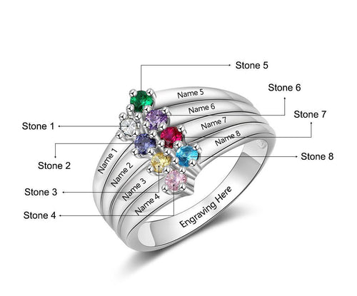 Jewellery Set Birthstone Name Birthstone Best Sellers Mint