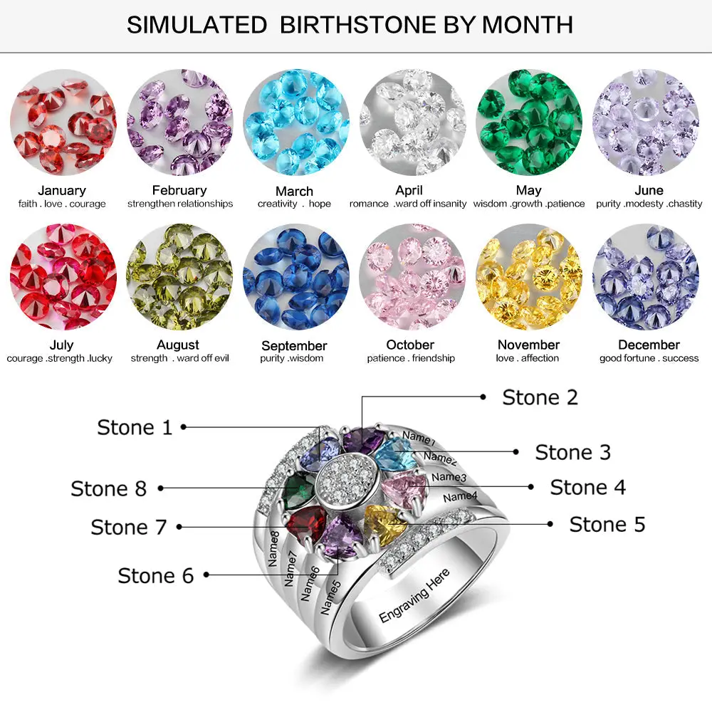 Think Engraved Mother's Ring Custom 8 Heart Birthstones Mother's Ring 8 Personalized Engraved Names