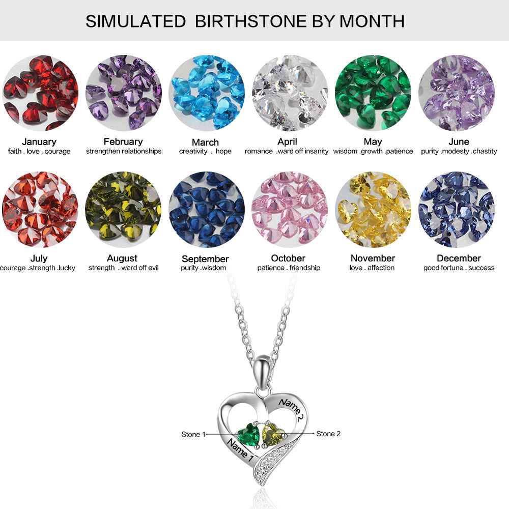 June Birthstone What Is The Birthstone For March 2nd June March 14