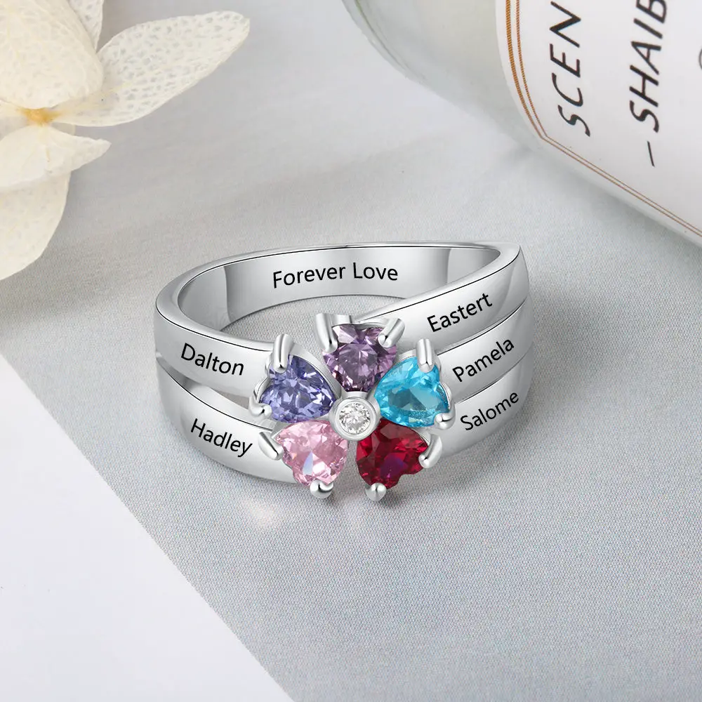 MOTHER'S DAY BIRTHSTONE SHOPPING GUIDE AND LIST - Olivia Ewing
